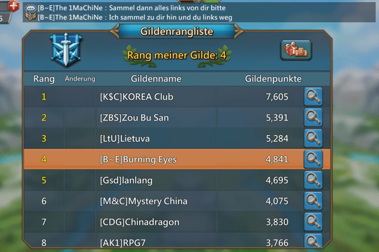 Gilden Event
